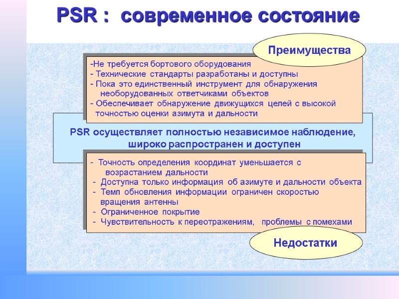 PSR осуществляет полностью независимое наблюдение,  широко распространен и доступен PSR :  современное